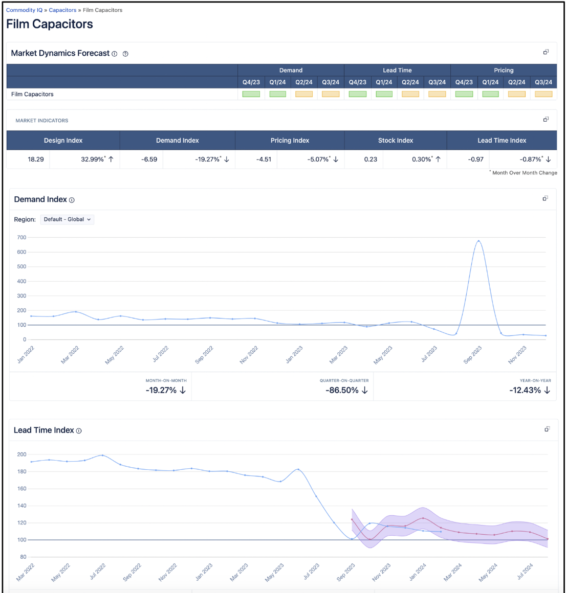 Screenshot 2024-06-24 at 3.31.57 PM.png