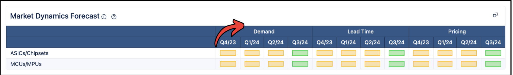 Screenshot 2024-06-24 at 3.37.30 PM.png