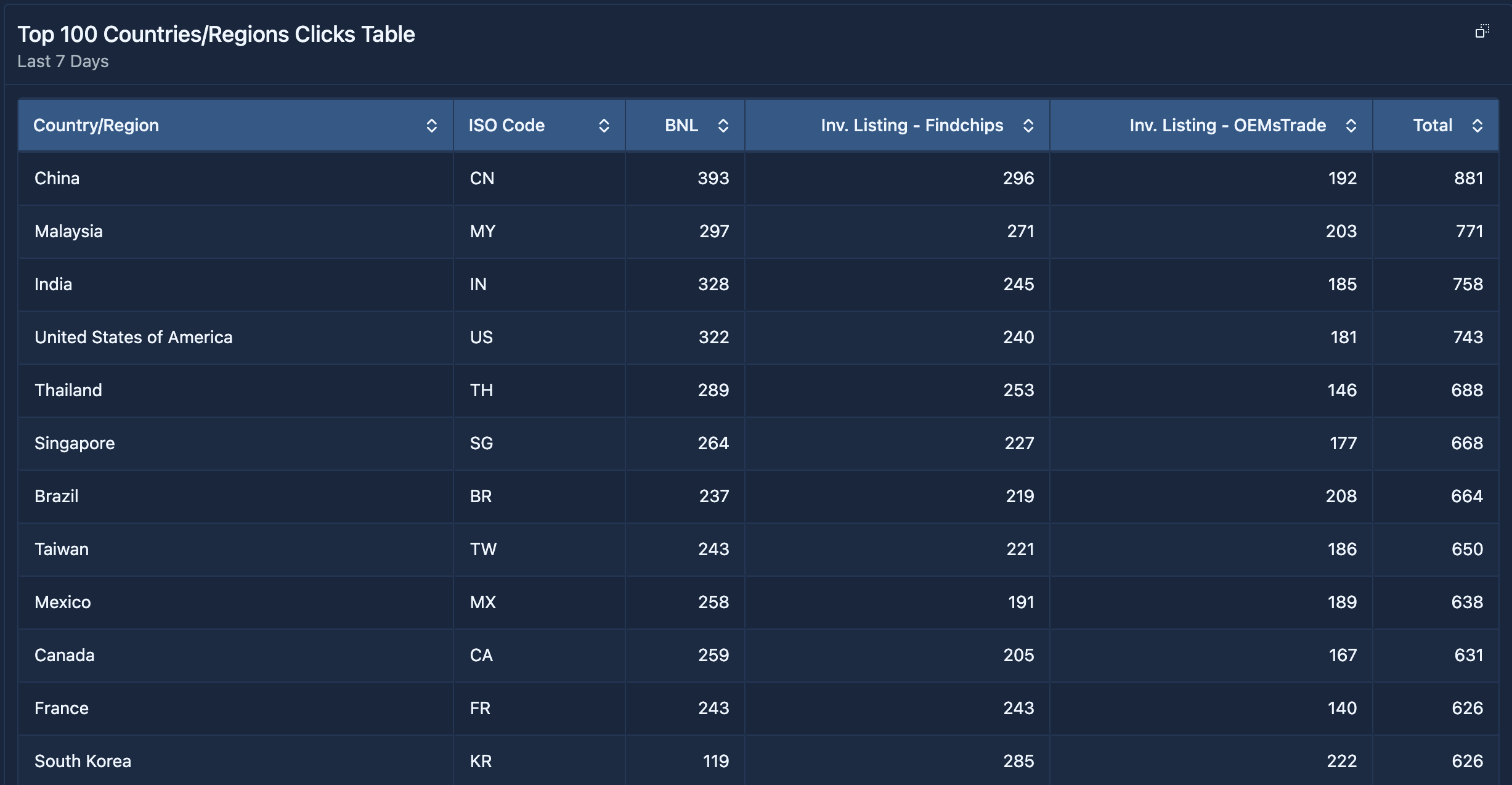 Screen Shot 2025-05-07 at 1.47.04 PM.png