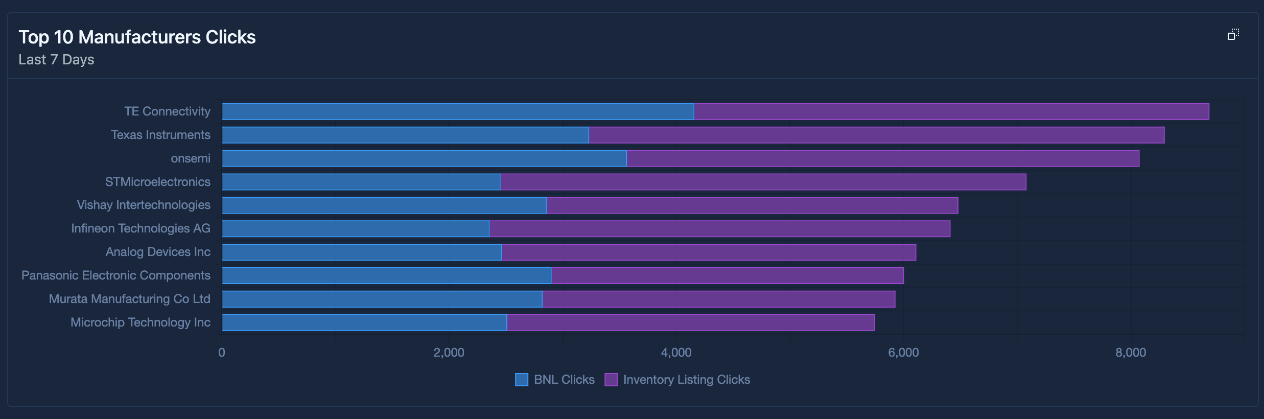 Screen Shot 2025-04-30 at 1.22.12 PM.png